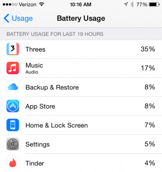 battery-usage