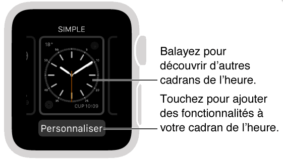 cadran-apple-watch