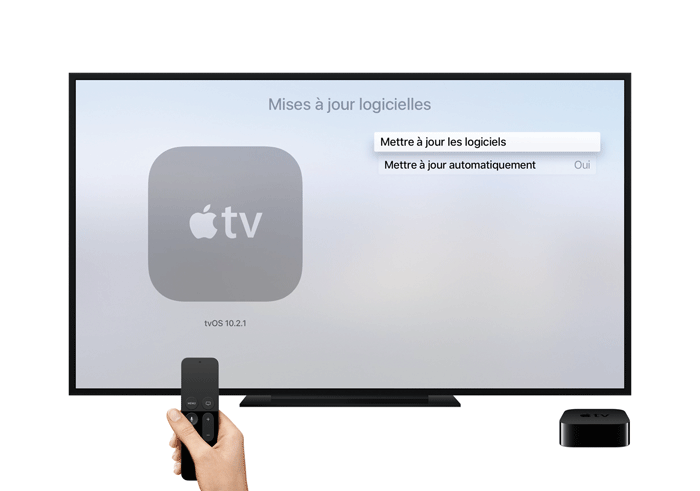 Apple TV mise à jour