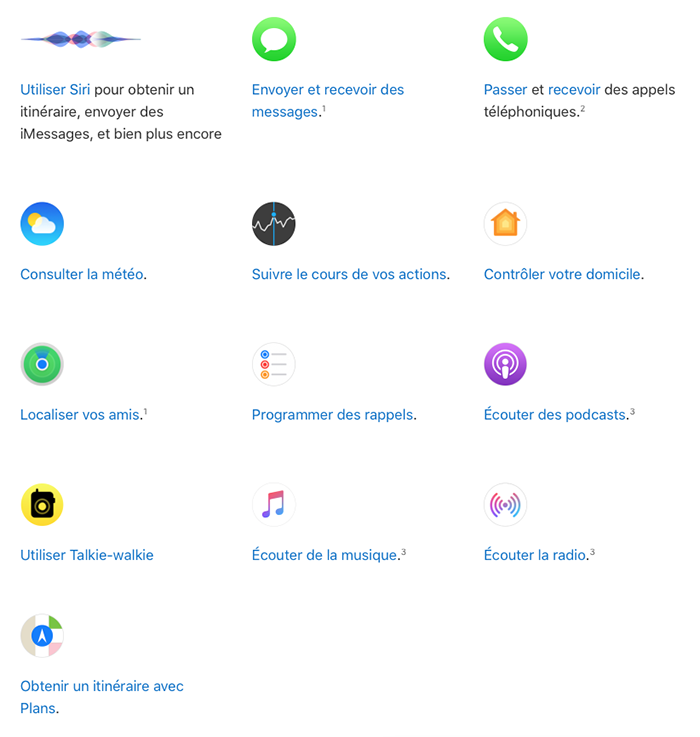 Liste des apps que l'Apple Watch peut utiliser sans iPhone et avec du réseau
