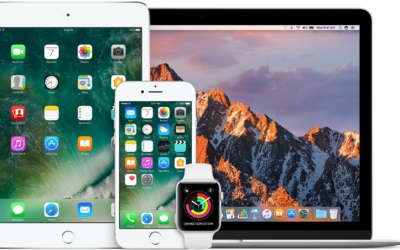 Que faire si votre iPhone / iPad et Mac sonnent en même temps ?