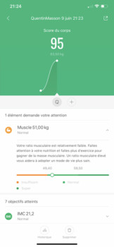 Frenchmac test Mi Body Composition Scale deballage courbe