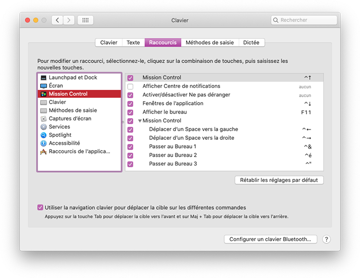 mac clavier mission control bureaux