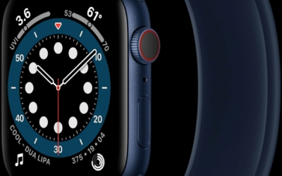 Comment choisir la bonne taille du bracelet à boucle unique pour votre Apple Watch ?