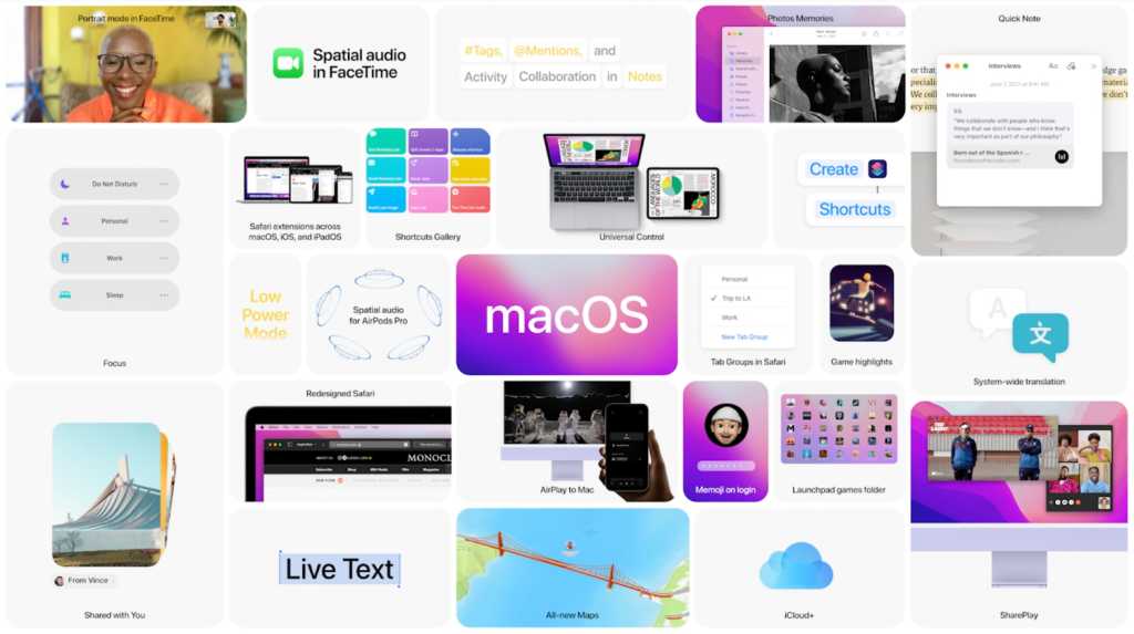 macOS Monterey WWDC21