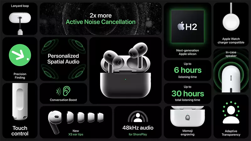 AirPods pro 2 resume