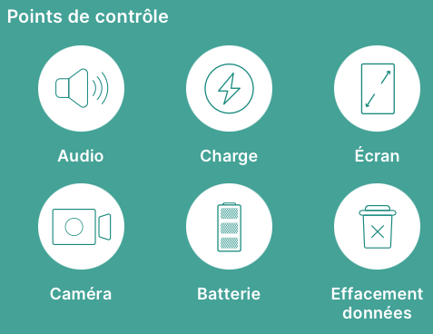 6 des 58 points de contrôle : audio, charge, écran, caméra, batterie, effacement données
