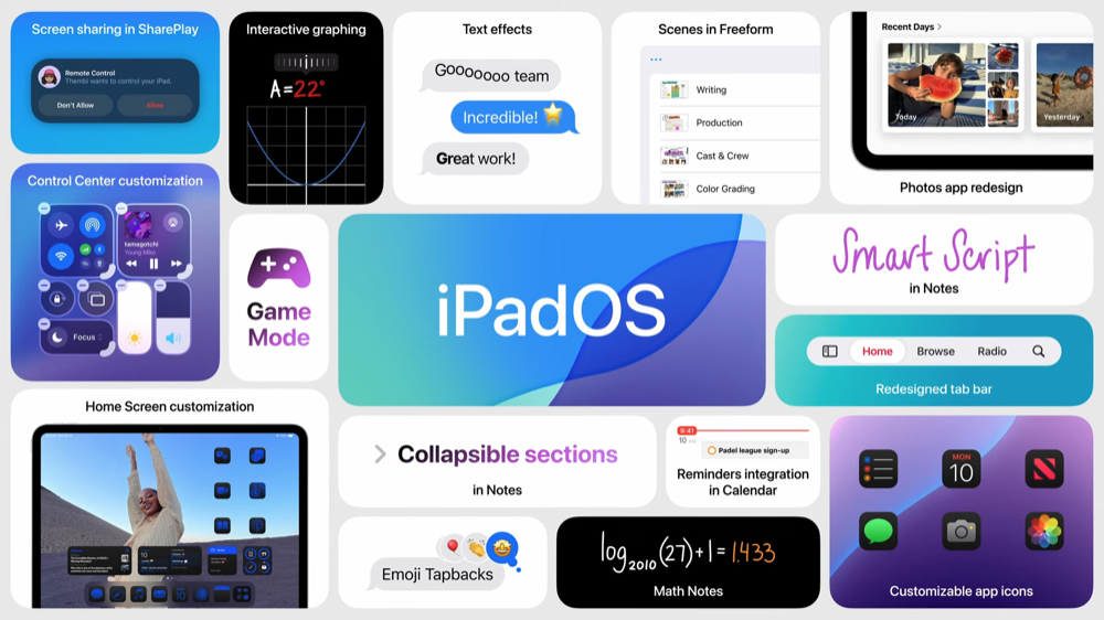 ipados resume wwdc