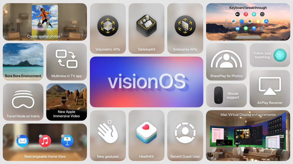 visionos resume wwdc