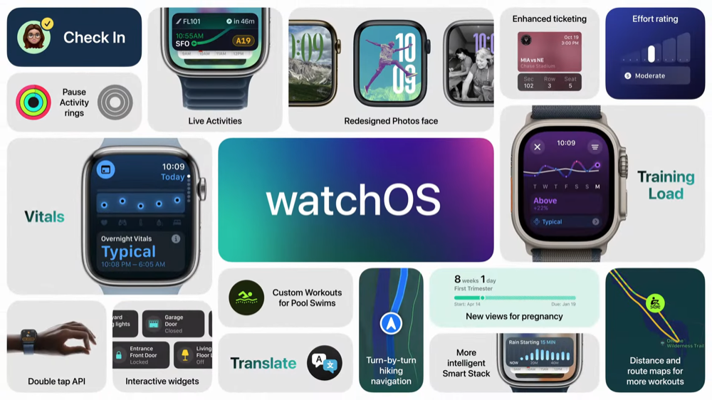 watchos resume wwdc