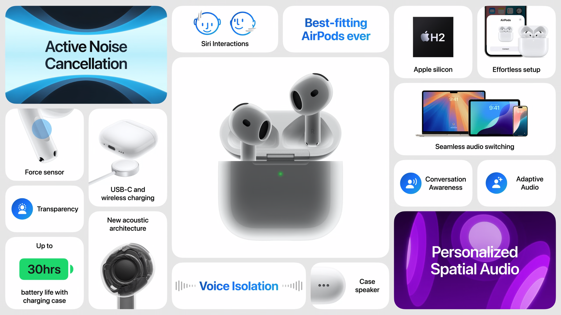 airpods presentation