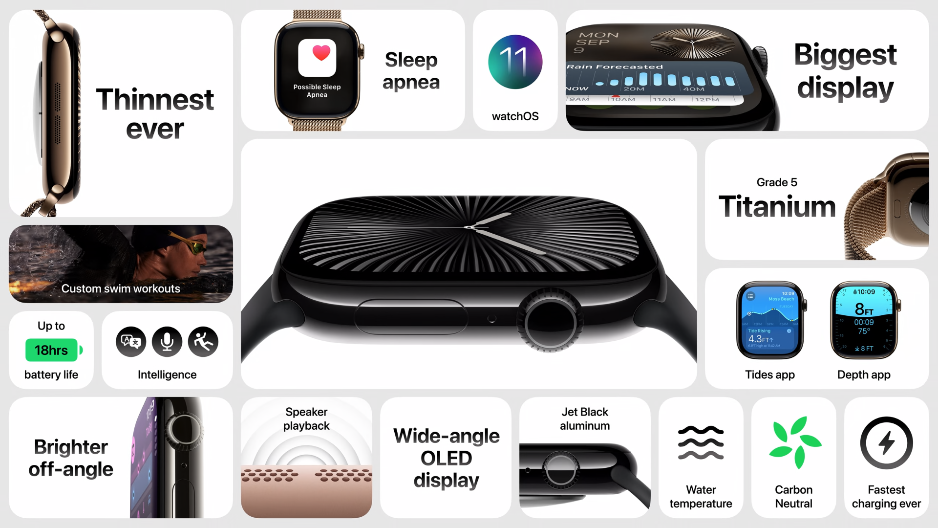 apple watch series presentation