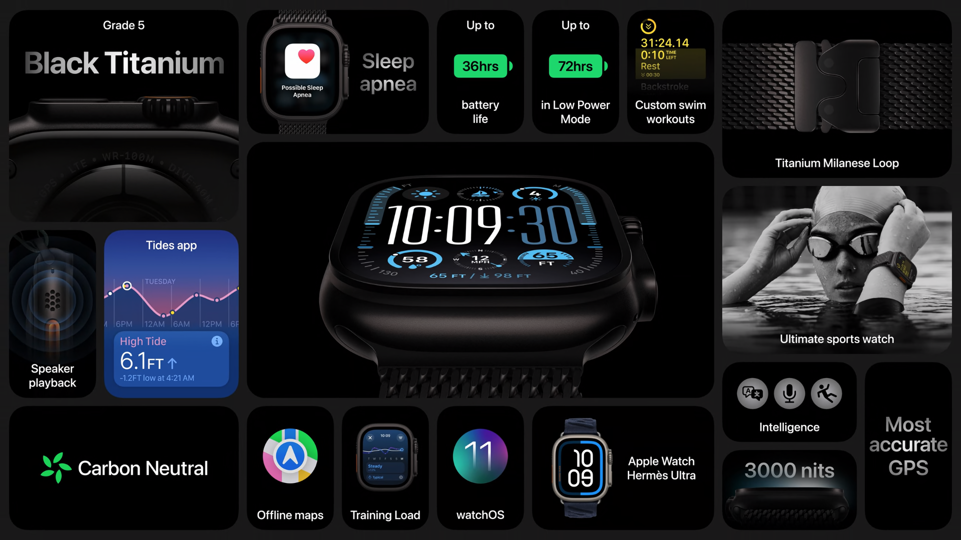 apple watch ultra presentation